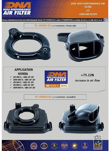 DNA Filters Motorrad-Luftfilter Box Honda CB 400