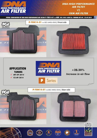 DNA Filters Φίλτρο Αέρα Μοτοσυκλέτας για Yamaha MT-09 Series