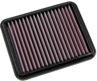 Ducati Diavel V4 23-24 Dna Air Filter P-du11s19-01