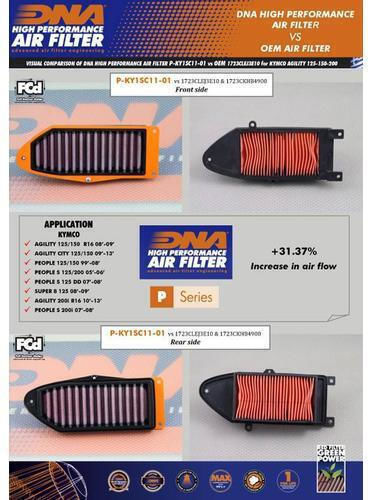 Kymco Agility S 125i 2022 Dna Air Filter P-ky1sc11-01