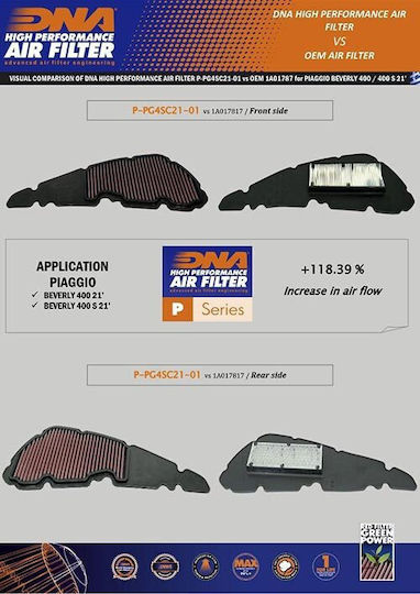 Piaggio Beverly 400 S 21-24 Dna Air Filter