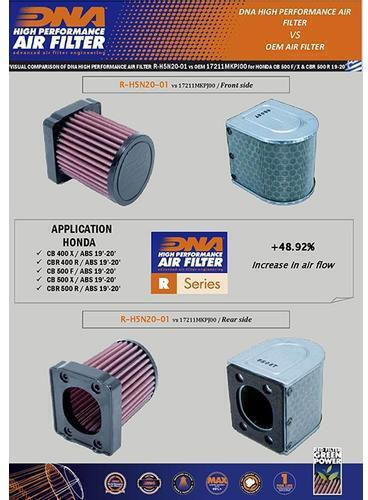 DNA Filters R-h5n20-02 Motorcycle Air Filter