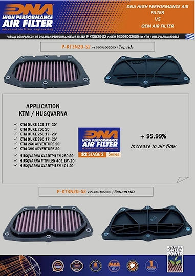 Husqvarna Svartpilen 125 21-23 Dna Air Cover Stage 2 P-kt3n20-s2