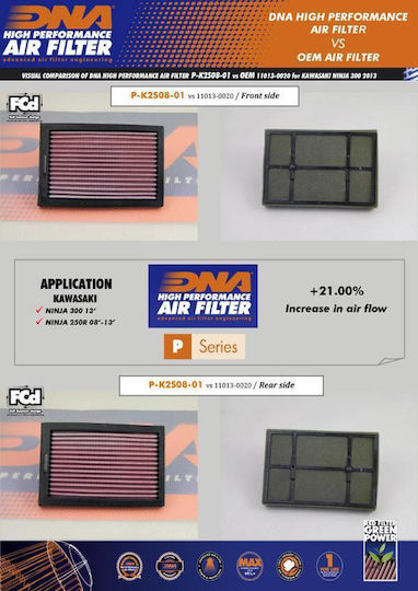 Kawasaki Ex 300 Ninja 13-17 Dna Air Filter
