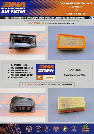 Ktm 690 Enduro R 08-22 Dna Air Filter