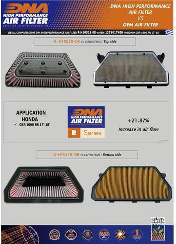 Honda Cb 1000 Hornet Series 2025 Dna Air Filter R-h10s18-0r Honda Cb 1000 Hornet Sp 2025