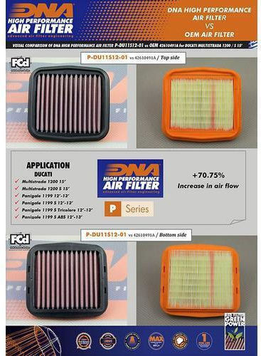 DNA Filters Φίλτρο Αέρα Μοτοσυκλέτας P-du11s12-01 Ducati Multistrada
