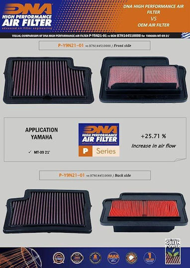 DNA Filters Φίλτρο Αέρα Μοτοσυκλέτας P-Y9N21-01 Yamaha MT-09 SP 2021-2023
