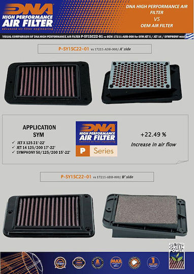DNA Filters Въздушен Филтър За Мотоциклет P-sy1sc22-01 Daytona Товар Sym Симфония 125 / Мио / Симфония 150 / Симфония 50 / Симфони ST 125