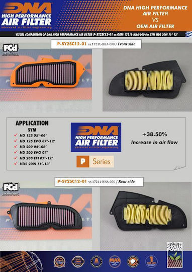 Sym Hd 200 Efi 07-12 Dna Air Filter