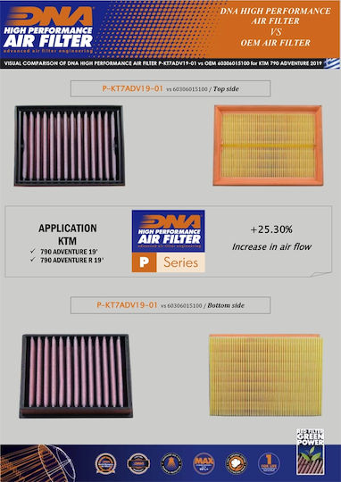 Ktm 890 Adventure L 21-22 Dna Air Filter P-kt7adv19-01
