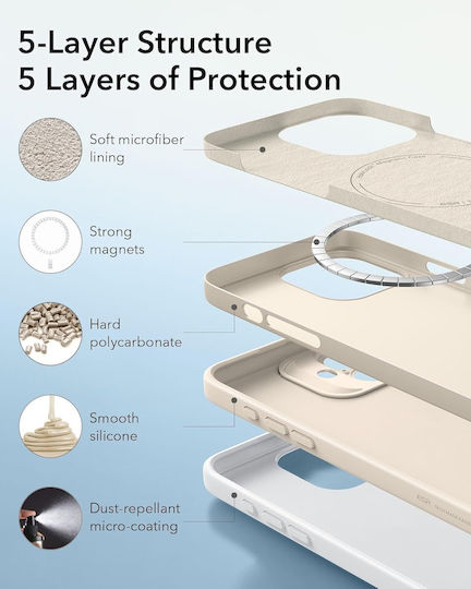 ESR Cloud Halolock Umschlag Rückseite Silikon / Kunststoff 1.2mm Hellblau (iPhone 16)