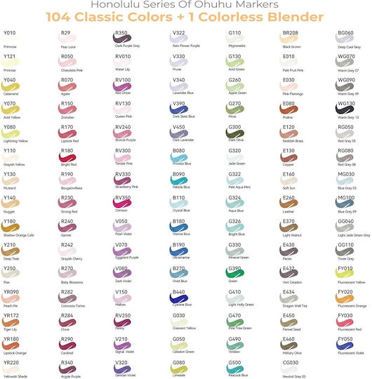 Ohuhu Honolulu B Brush & Chisel 104 Drawing Markers Basic Colours