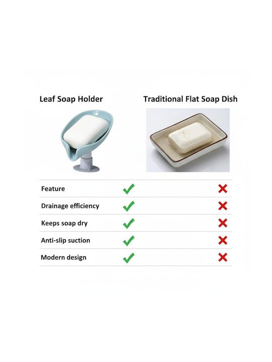 Uncle George Tabletop Soap Dish Plastic with Suction Cup Gray