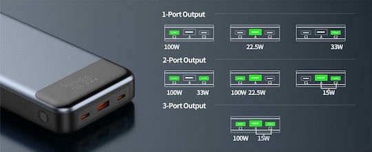 Swissten Laptop Power Bank 30000mAh 133W with USB-A Port and 2 USB-C Power Delivery Ports Gray