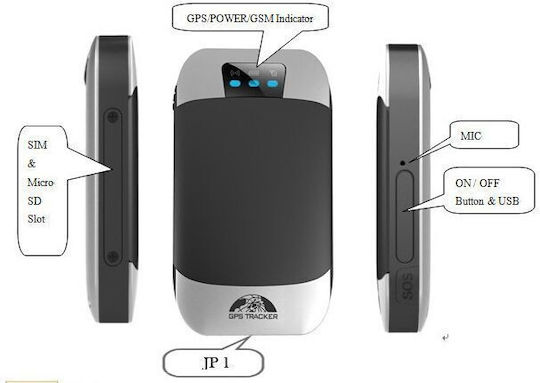 Coban TK303G GPS Tracker με GSM, GPRS για Αυτοκίνητα, Μηχανές, Φορτηγά & Σκάφη
