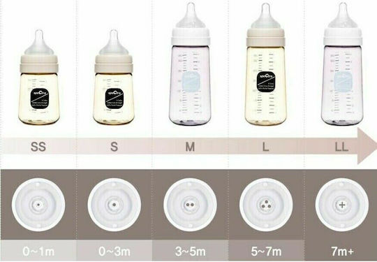 Spectra Set Sticle de Plastic pentru Bebelusi Anti-Colici cu Tetină din Silicon pentru 6+ luni Yellow 160ml