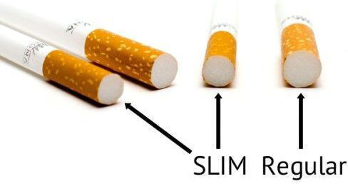 Τσιγαροσωληνες Korona Slim 250 Tem