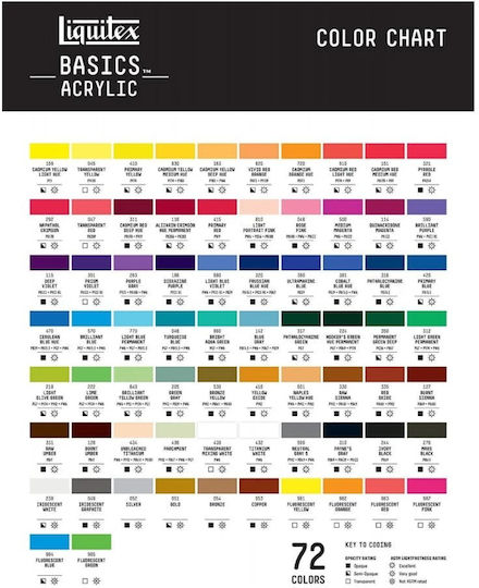 Liquitex Basics Ακρυλικό Χρώμα Ζωγραφικής Μωβ 118ml