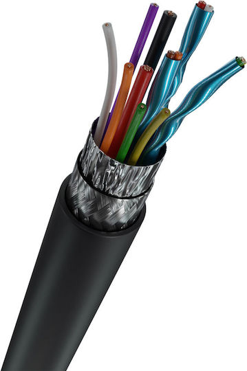 Oehlbach Data Link CC USB 3.1 Cable USB-C Male - USB-C Black 2m D1C33201