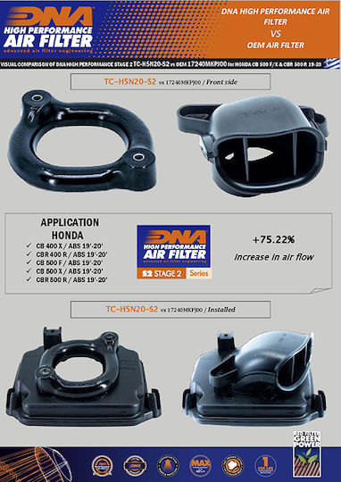 Honda Cbr 500 R Abs 19-22 Dna Abdeckhaube Luftkasten Stage 2 Tc-h5n20-s2