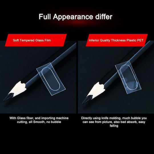 0.2mm 9H 2.5D Camera Lens Tempered Glass Camera Protection Tempered Glass for the OnePlus 6T