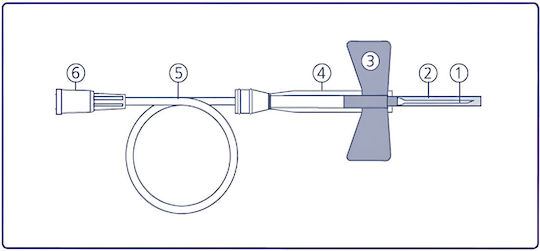 BD Safety Lock Πεταλούδες 21G 50τμχ