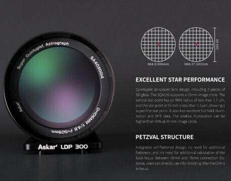 Askar SQA106 106mm F/4.8