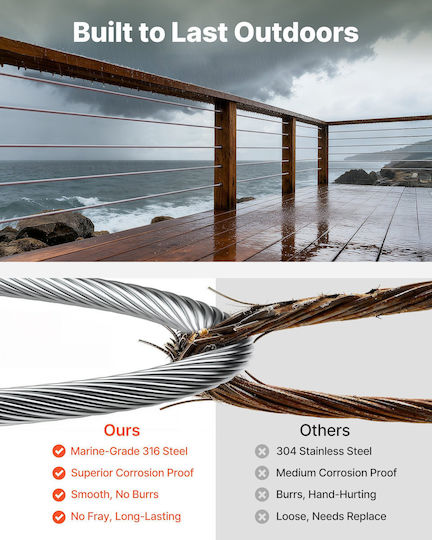 Wire Rope Vevor 3.2 Mm Length 152 M Stainless Steel Cable 316 Cutter Breaking Strength 798 Kg Construction 1 X 19 Strands Steel Cable Deck Railing System Garden Pergola