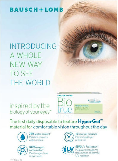Bausch & Lomb Biotrue Oneday For Astigmatism 5 Daily Astigmatic Contact Lenses Hydrogel