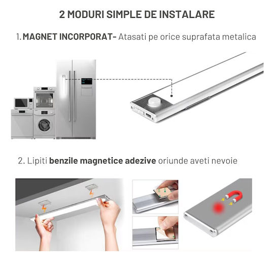 Dasbo Lampă Slim Led Cu Senzor De Mișcare Montare Magnetică Leduri Puternice Wireless Usb Reîncărcabilă Baterie Alb Cald Alb Rece 3 Moduri De Iluminare 3000k-6000k Bucătărie Hol Dressing Garaj Lungime 60 Cm