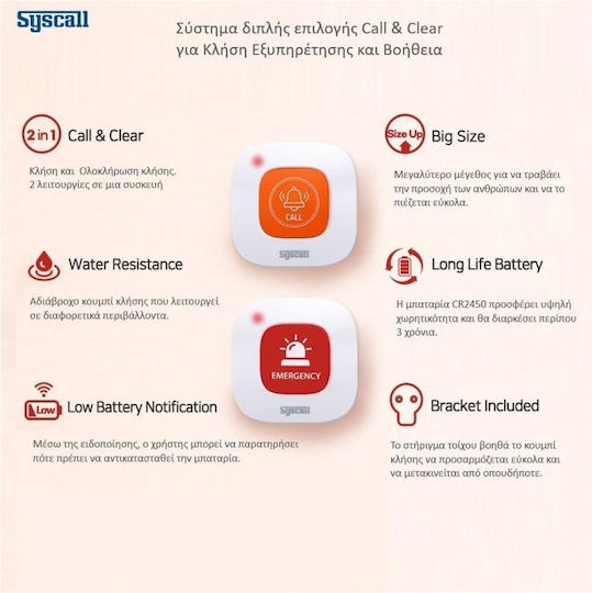 Syscall ST E1 - Call Staff Alert Button