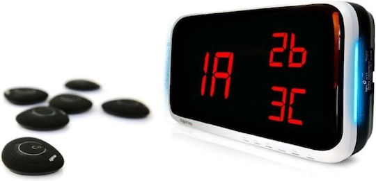 Syscall Take - A - Number System