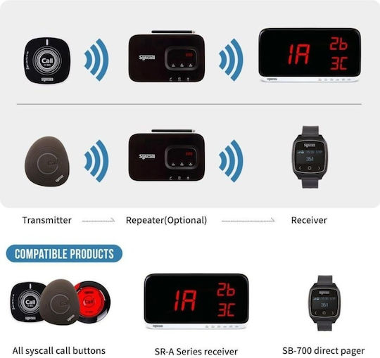 Clip Watch Syscall Sb 700 Wish Pager Portable Call Receiver