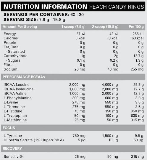 Ehp Labs Beyond 429gr Grape Candy Lollipop