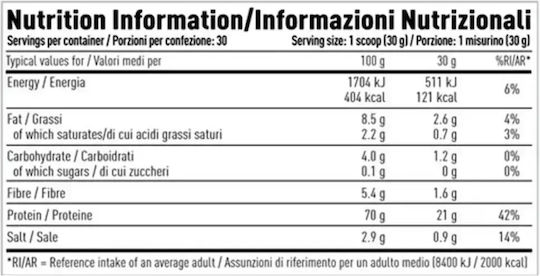 Per4m Plant Advanced Πρωτεΐνη Ορού Γάλακτος με Γεύση Raspberry White Chocolate 2kg