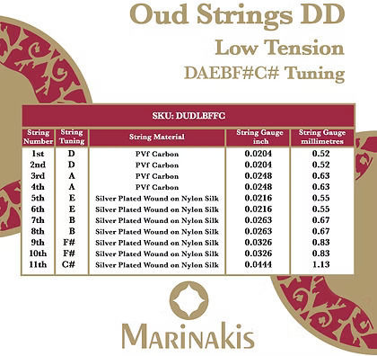 Marinakis Low Dd Șiruri De Caractere Oud Daebf#c#