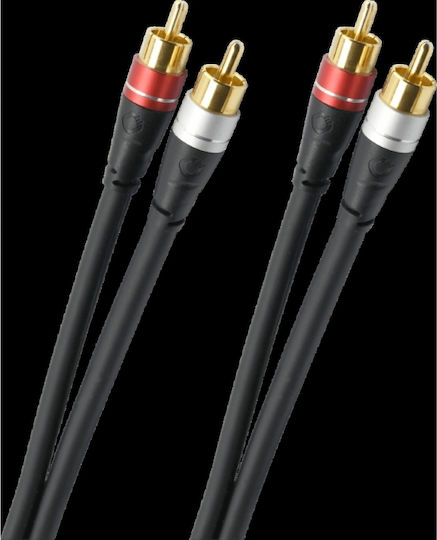 Oehlbach Cable 2x RCA male - 2x RCA male 0.75m D1C33141
