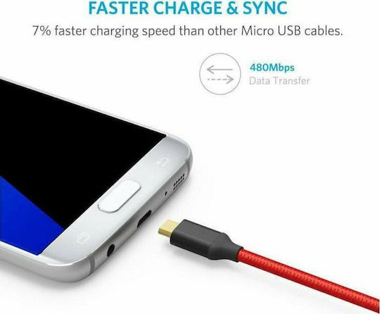 Anker PowerLine+ 1.8m Braided USB 2.0 to micro USB Cable Red (A8143H91)