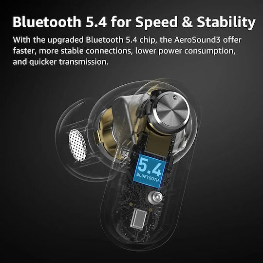 Tozo AeroSound 3 Earbud / In-ear Bluetooth Handsfree Ακουστικά με Αντοχή στον Ιδρώτα και Θήκη Φόρτισης Μαύρα