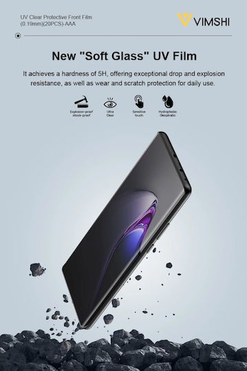 Devia 0.19mm Hydrogel Screen Protector 20τμχ
