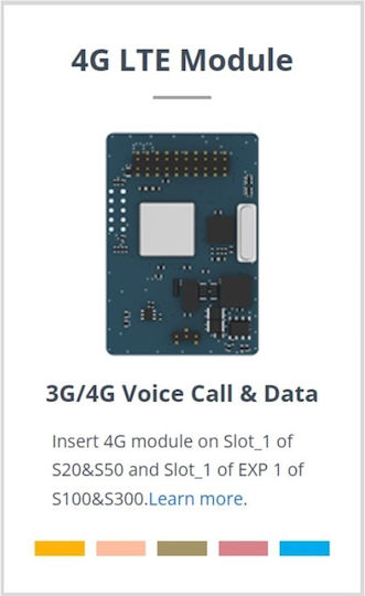 Yeastar Module Κάρτες FXS/FXO (ΤΗΛK-MODULE-LTE)