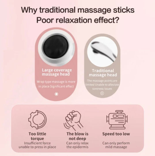 Sitz Massage Shiatsu für den Nacken, die Taille, den Rücken & den Körper mit Heizfunktion