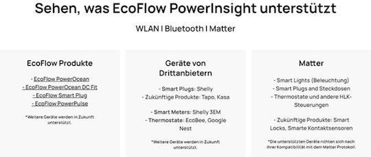 Ecoflow Powerinsight Manager Energetic Pentru Acasă