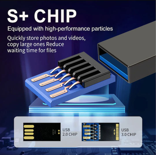 128GB USB 3.0 Stick