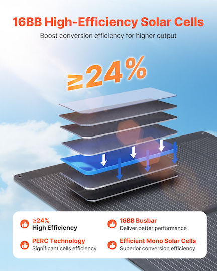 Vevor Panou Solar Portabil Pliabil 400W Eficiență Ridicată 24% Ip67 Mc4 & 10--1 Adaptor Dc Pentru Stații de Energie Bxzdtynb1400dwub1001v2