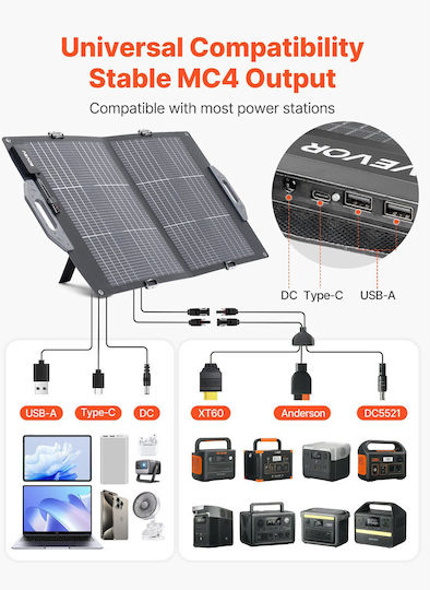 Vevor Klappbarer Doppelter Solar Ladegerät 100w Mc4 Usb-c & Qc3.0 Power Stations