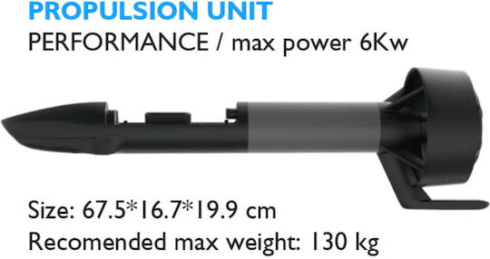 Waydoo Flyer Evo Pro Plus 35 Performance – Set Placă Electrică Efoil