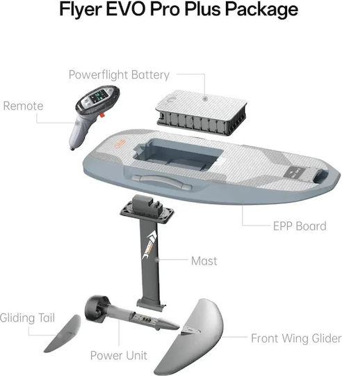 Waydoo Flyer Evo Pro Plus 35 Performance – Set Placă Electrică Efoil