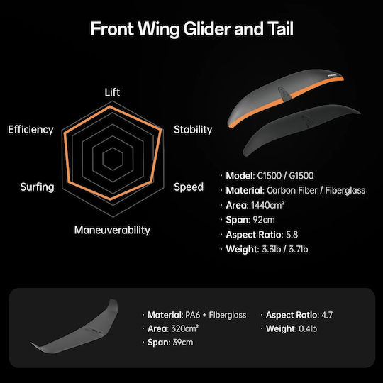 Foil Windsurf & Kitesurf 2808